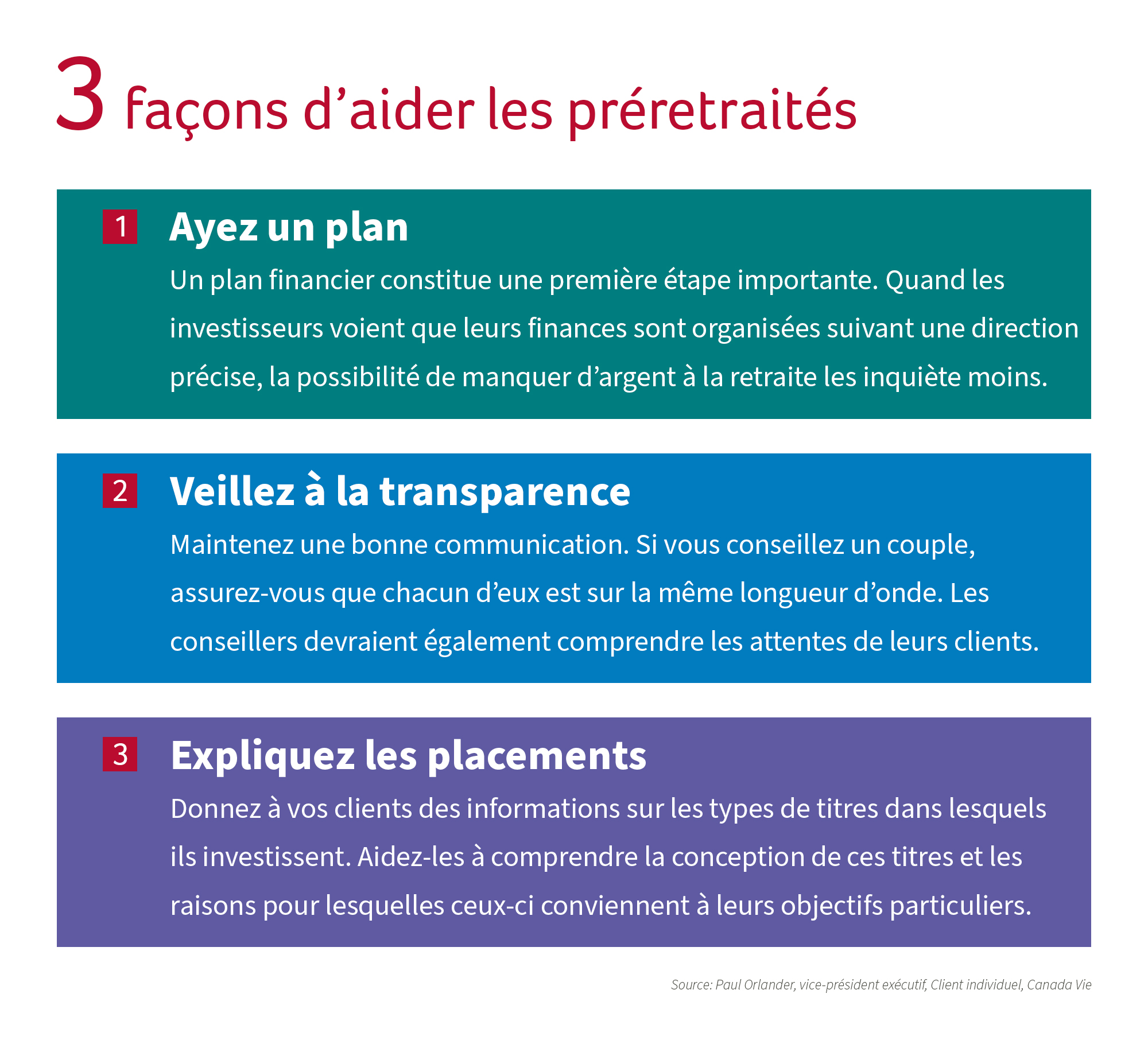 3 façons d'aider les préretraités